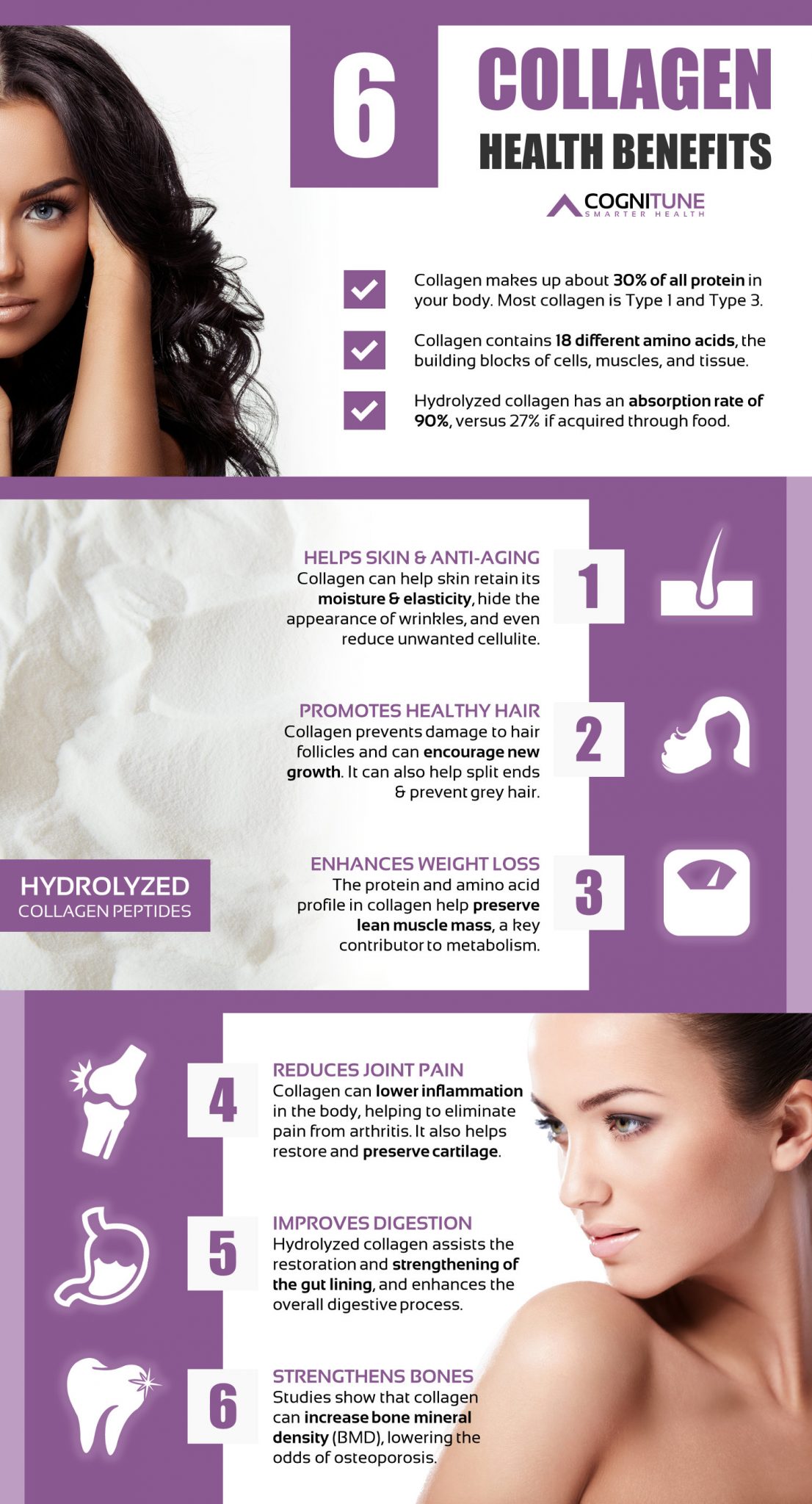 Benefits of Collagen in skin care